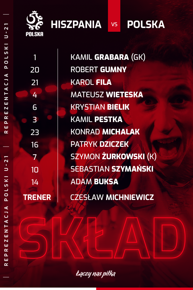 SKŁAD POLSKI na mecz o wszystko z Hiszpanią U21!